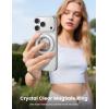 Lamicall for MagSafe Magnetic Phone Ring Grip – 360° Rotating Ring Holder with [Smooth Damping], Crystal Clear Finger Grip Kickstand, Strong Mag Safe Accessories for iPhone 17 Pro Max Air, All Phones(Crystal White)