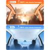 Sunshade Roof for Tesla Model Y – Lamicall 【Never Sag, 99.9% UV Block】 5-Layer Nano Ice-Crystal Coating, Heat Insulation & Interior Sun Protection, 2020-2024 Tesla Model Y Accessories, Gray